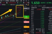 韩城连涨六周之后，银行还有多少空间？银行ETF又双叒新高